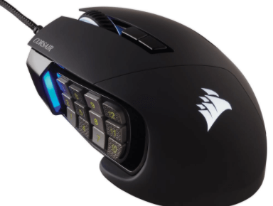 Best Wired mouse 2021